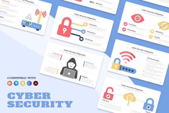 Streamlining Strategy: A Practical Guide to Cyber Security Infographic Templates